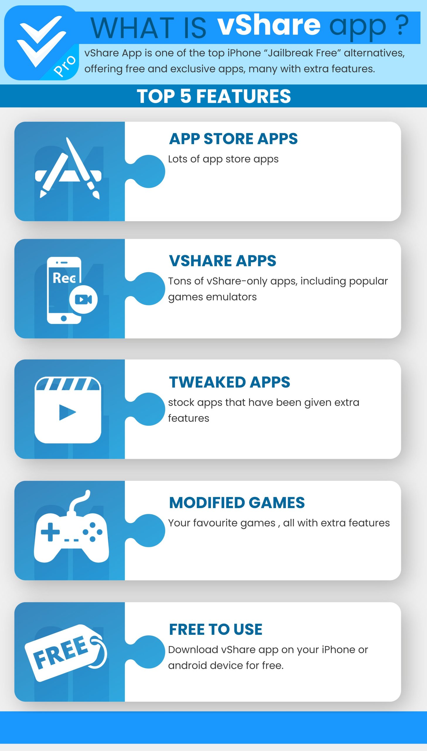 vshare app infographic